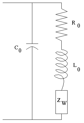 Equivalent Circuit of Real Coil