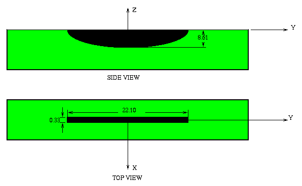 Semielliptical slot